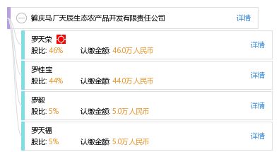 鶴慶馬廠天辰生態(tài)農(nóng)產(chǎn)品開發(fā)有限責(zé)任公司圖文設(shè)計制作服務(wù)方案
