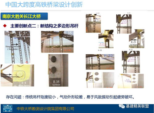 中國大跨度高鐵橋梁設(shè)計創(chuàng)新 精品圖文解析