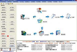 氣修通 構(gòu)建汽車后市場數(shù)字化服務(wù)的智能引擎——數(shù)碼與軟件驅(qū)動下的汽車修理美容管理軟件開發(fā)，打造專業(yè)信息系統(tǒng)軟件